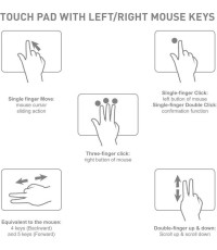 Omega OKB004B Ασύρματο Πληκτρολόγιο με Touchpad Αγγλικό US