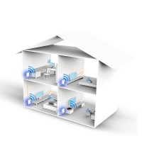 TP-LINK TL-WPA4220T KIT v1 Powerline Τριπλό για Ασύρματη Σύνδεση Wi‑Fi 4 και 2 Θύρες Ethernet