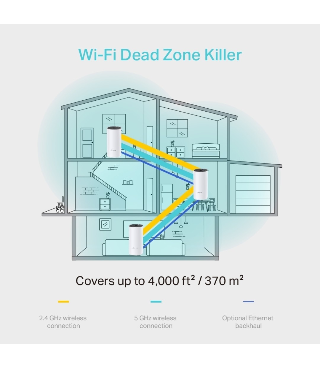 Cudy RE1200 Mesh WiFi Extender Dual Band (2.4 & 5GHz) 1200Mbps