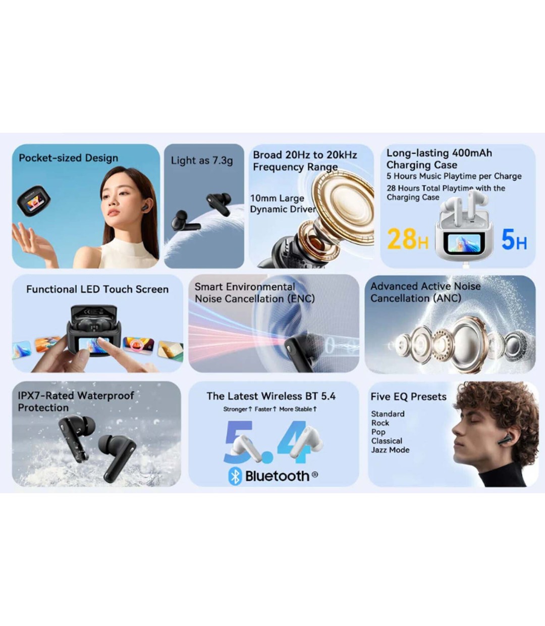 AirBuds 12 Bluetooth Handsfree Ακουστικά με Αντοχή στον Ιδρώτα και Θήκη Φόρτισης Λευκά