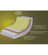 Izzy Elea XL Ρηχή Κατσαρόλα από Χυτό Αλουμίνιο 38cm