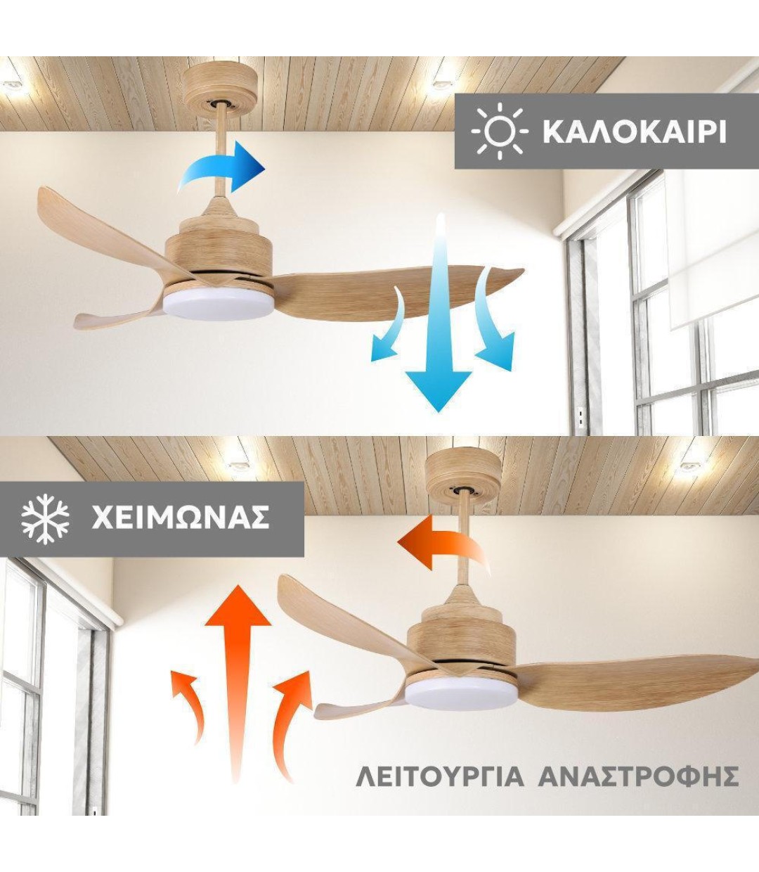 Ανεμιστήρας Οροφής Dc Τηλεχειριστήριο Led Telemax Levantes 46-yj356 White 30-4638