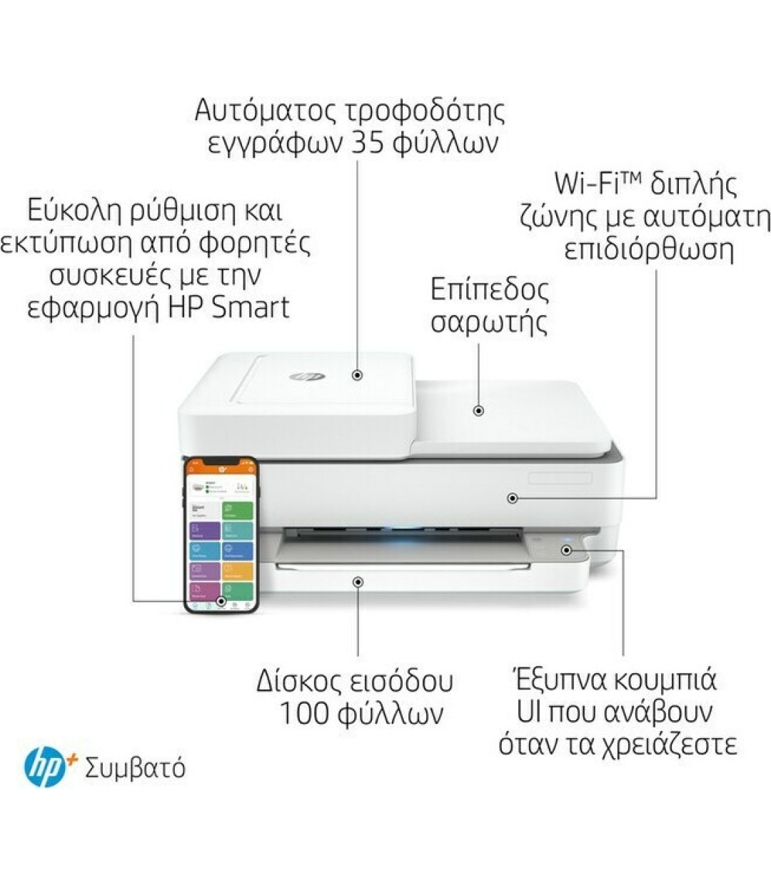 HP Envy 6420e All-in-One Έγχρωμο Πολυμηχάνημα Inkjet με WiFi και Mobile Print