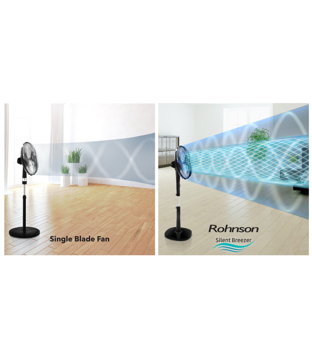 Rohnson Ανεμιστήρας Ορθοστάτης 28W Διαμέτρου 40cm με Τηλεχειριστήριο R-8600
