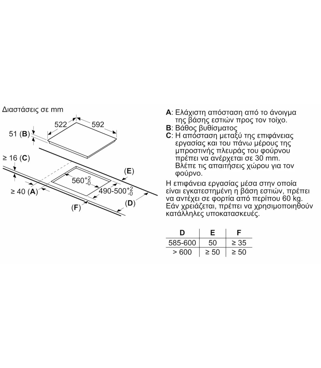 Pitsos CWP 631 T12  Επαγωγική Εστία Αυτόνομη με Λειτουργία Κλειδώματος 59.2x52.2εκ.