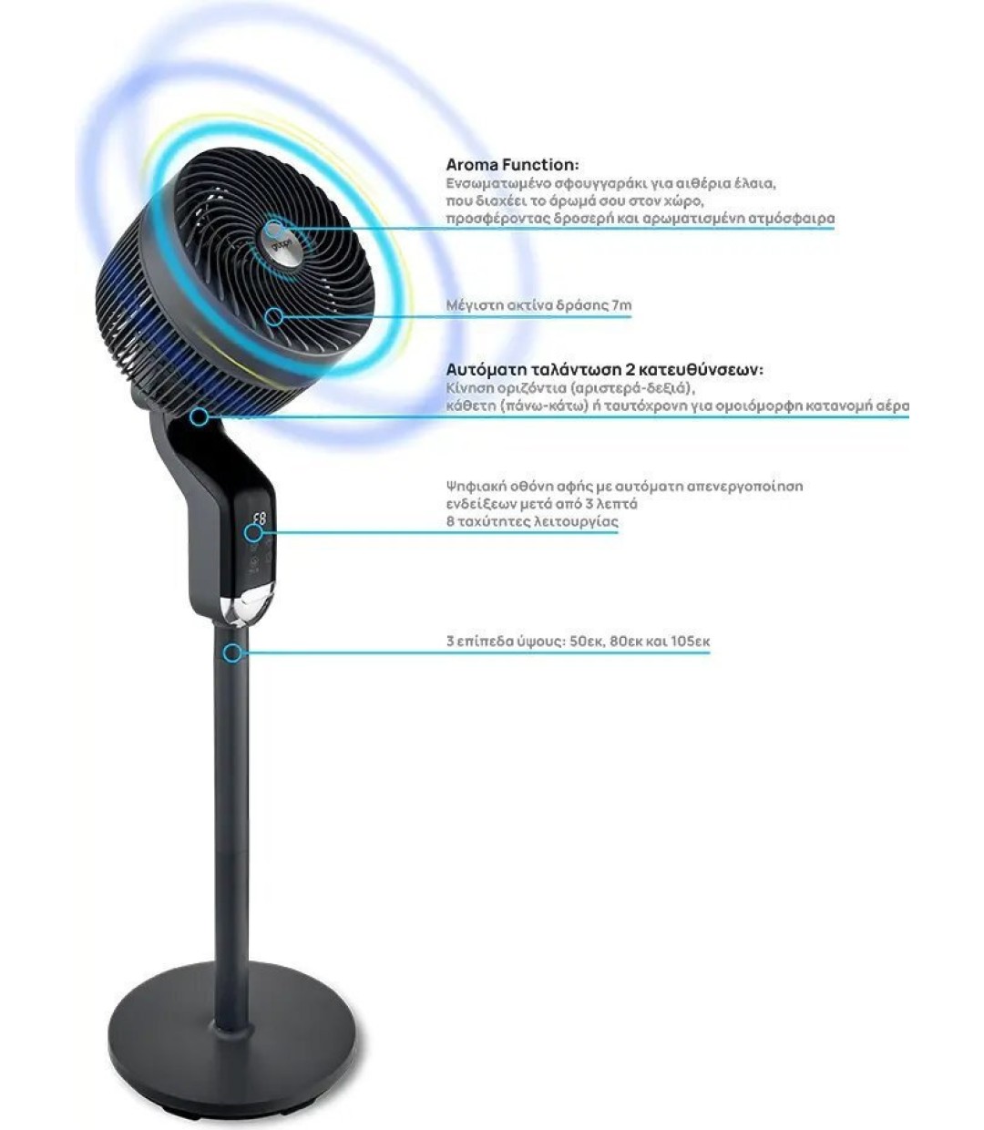 Gruppe Ανεμιστήρας Ορθοστάτης 50W FX-L20R ΕΠΙΔ. ΜΕ ΤΗΛ/ΡΙΟ AIR CIRCULATOR