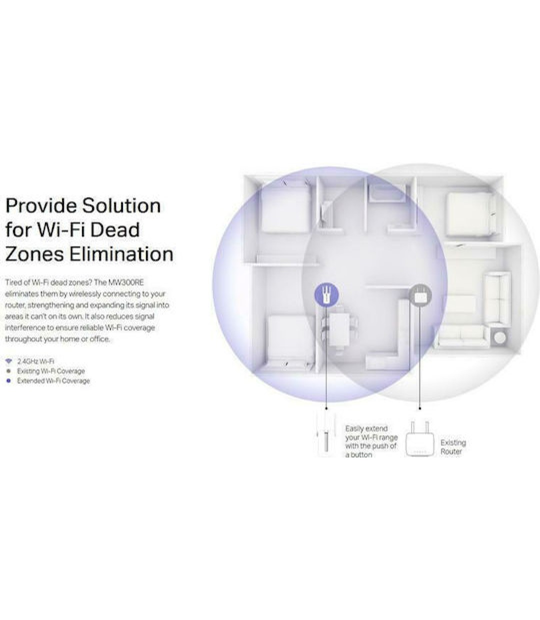 MODEM ROUTER MERCUSYS MW 3  RE 300MBPS EXTENDER MR10101