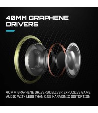 Nacon Rig R5 Pro Hs Over Ear Gaming Headset με σύνδεση 3.5mm for PC / PS4 