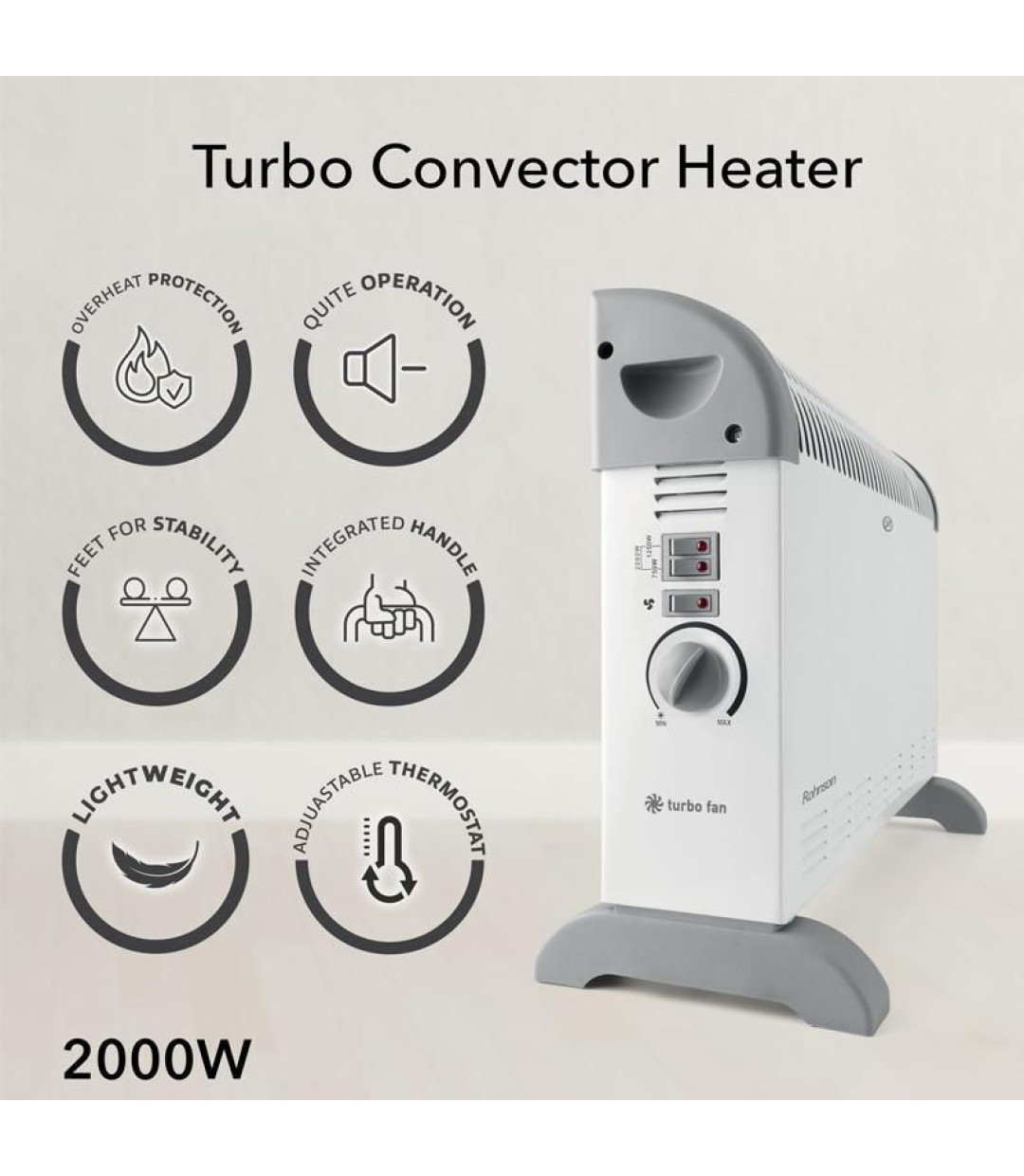 Rohnson Turbo R-084 Θερμοπομπός Δαπέδου 2000W Λευκός