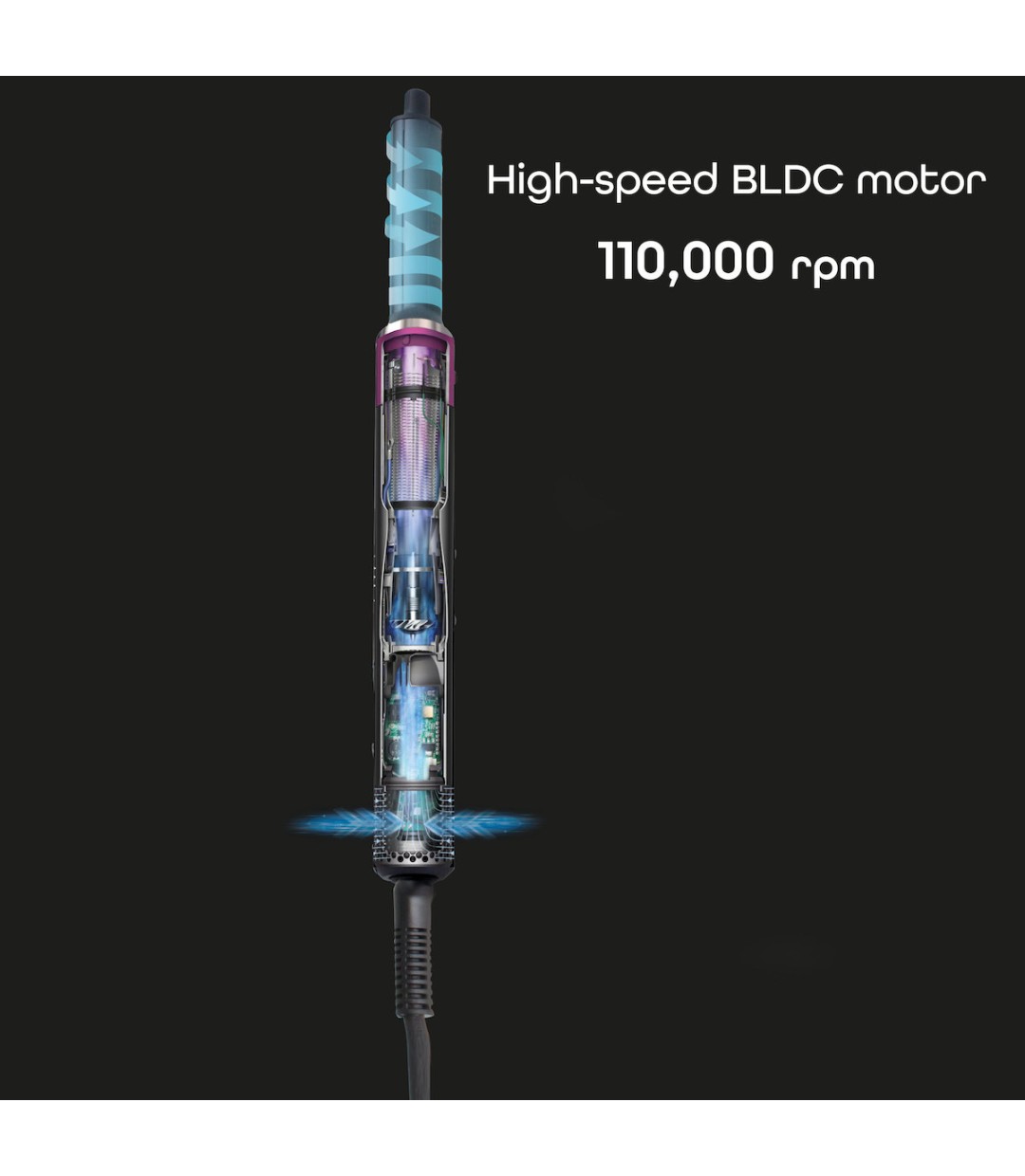 Rohnson AirGlow Κεραμική Ηλεκτρική Βούρτσα με Αέρα & Περιστρεφόμενη Κεφαλή για Ίσιωμα και Μπούκλες 1400W