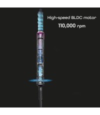 Rohnson AirGlow Κεραμική Ηλεκτρική Βούρτσα με Αέρα & Περιστρεφόμενη Κεφαλή για Ίσιωμα και Μπούκλες 1400W