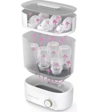 Philips Premium Ηλεκτρικός Βρεφικός Αποστειρωτής για 6 Μπιμπερό SCF 293/00