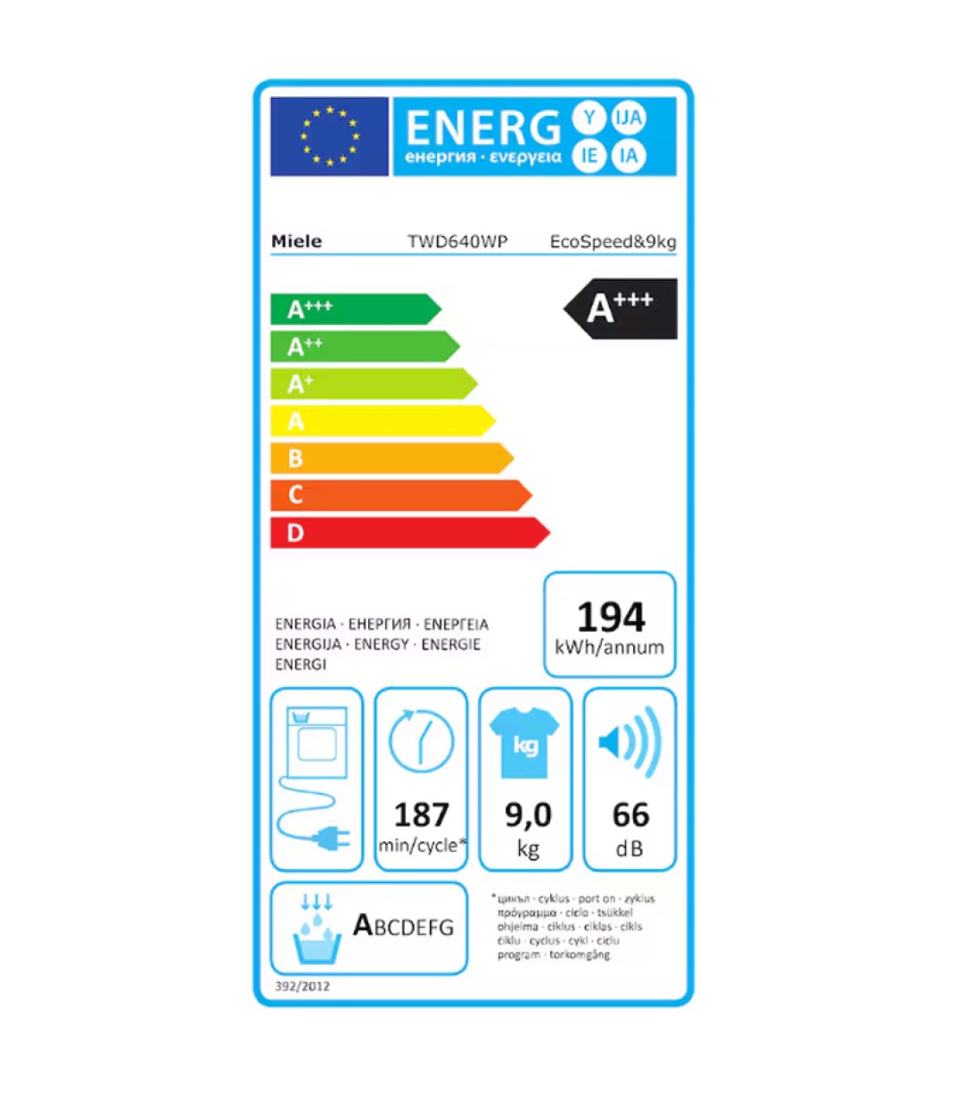 Miele TWD640WP Στεγνωτήριο 9kg A+++ με Αντλία Θερμότητας