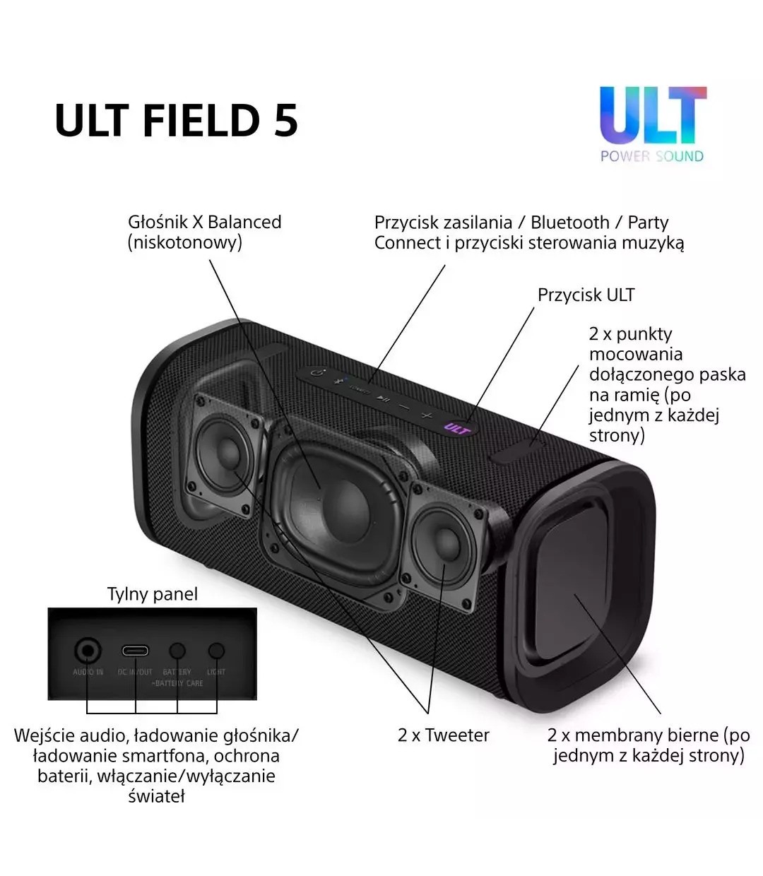 Sony ULT Field 5 Αδιάβροχο Ηχείο Bluetooth Μαύρο