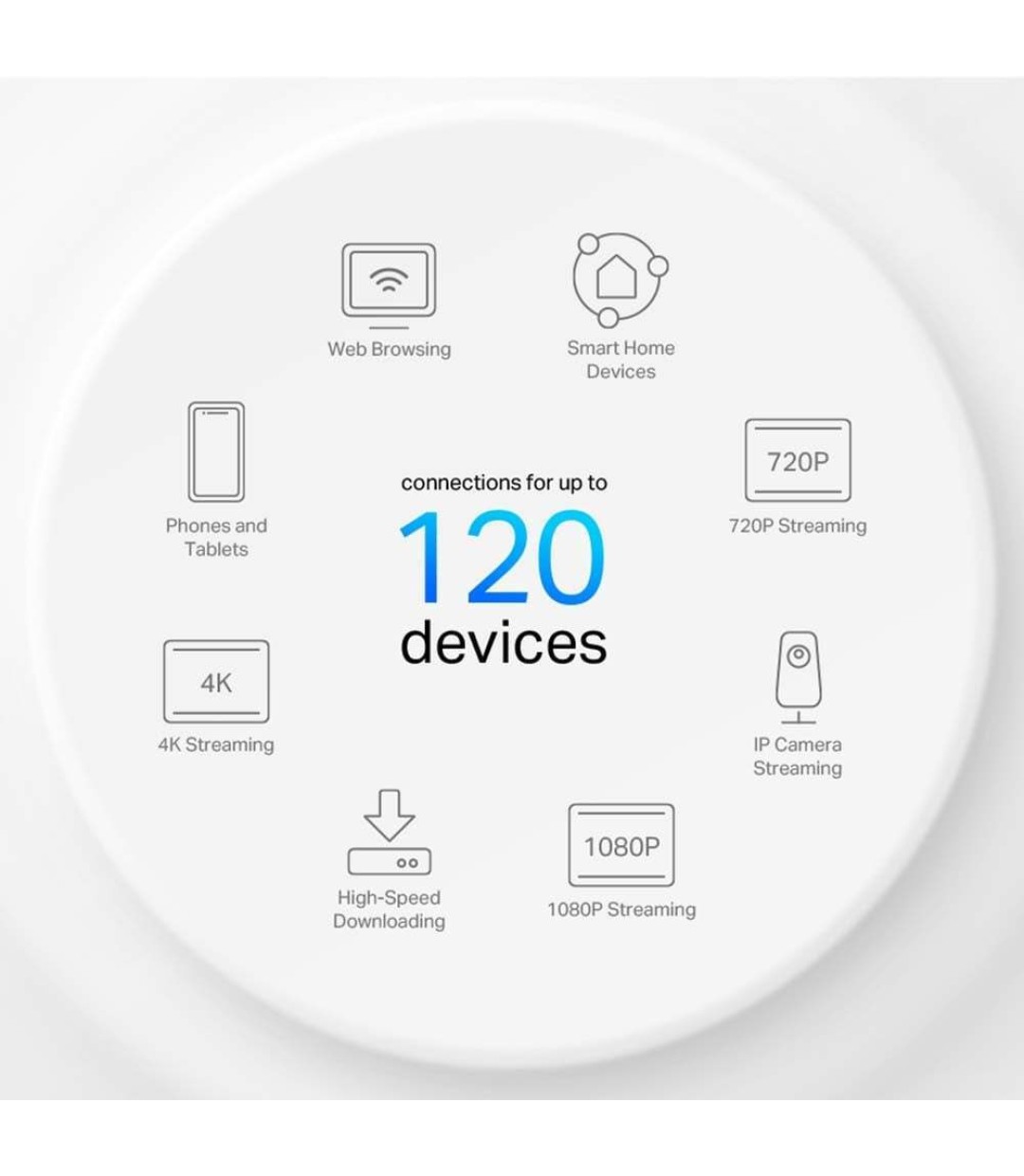 TP-LINK Deco X10 v1 Access Point Wi‑Fi 6 Dual Band (2.4 & 5GHz) σε Διπλό Kit Λευκό