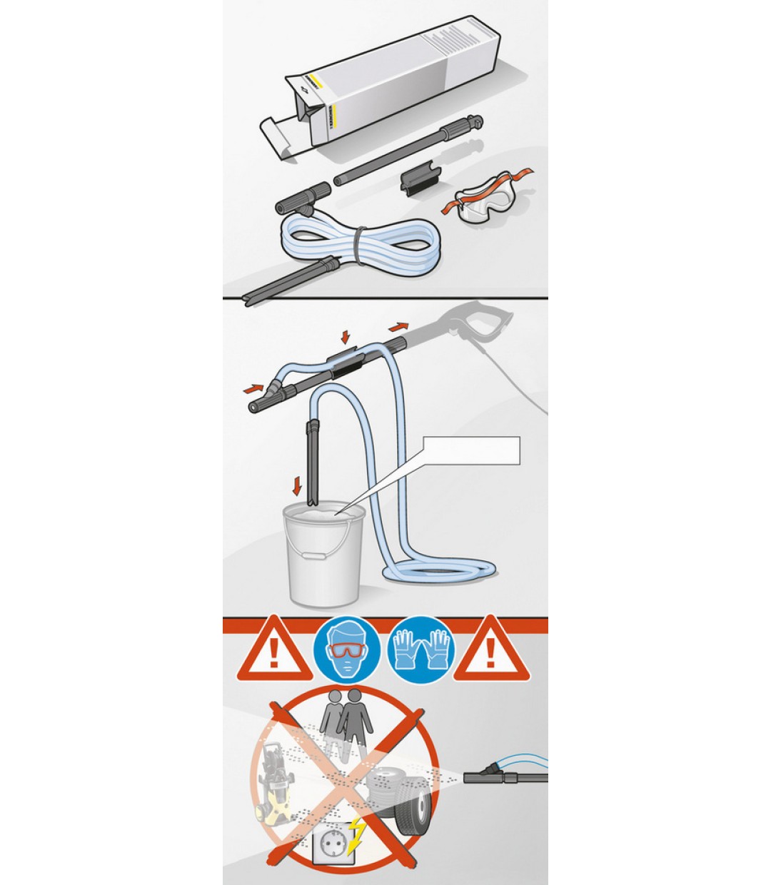 Σετ αμμοβολής Karcher  2.638-792