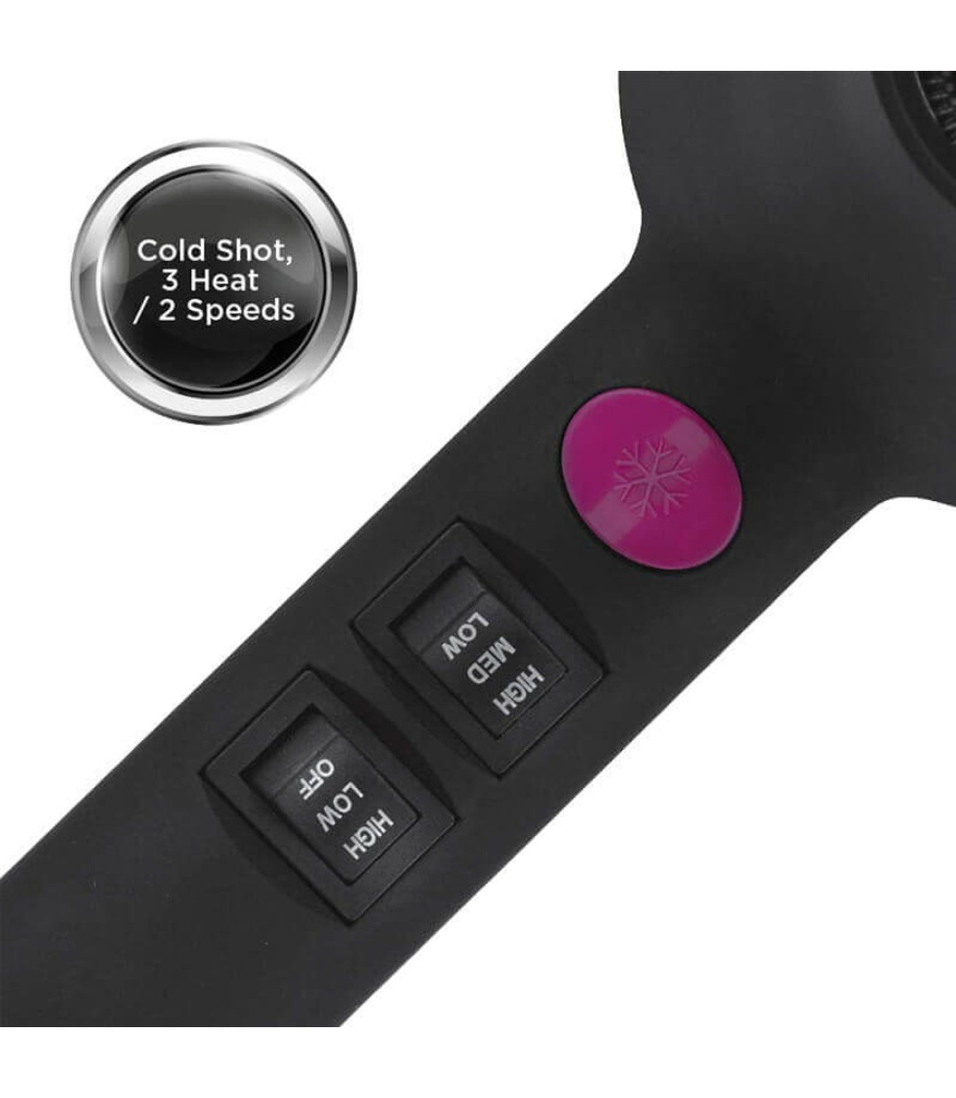 Revlon Perfect Heat Ionic Πιστολάκι Μαλλιών 2000W RVDR5251E