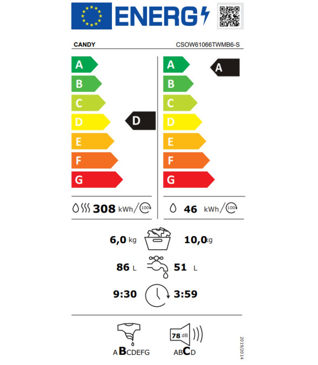 ΠΛΥΝΤΗΡΙΟ-ΣΤΕΓΝΩΤΗΡΙΟ ΡΟΥΧΩΝ CSO W61066TWMB6-S CANDY
