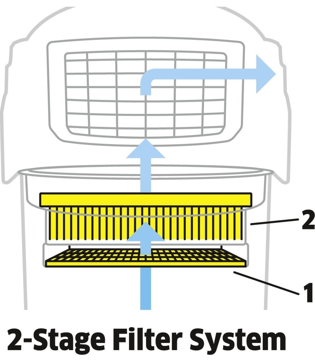 Karcher Ash Vacuum AD 2 Σκούπα Στάχτης 600W με Κάδο 14lt Karcher Ash Vacuum AD 2 Σκούπα Στάχτης 600W με Κάδο 14lt