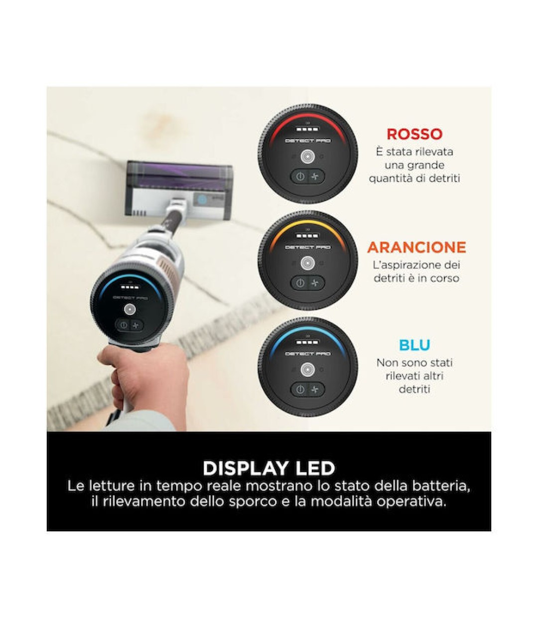 Shark IW3611EU Επαναφορτιζόμενη Σκούπα Stick 21.6V Λευκή