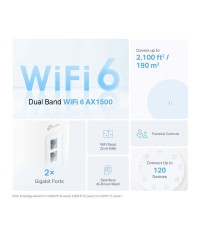 TP-LINK Deco X10 v1 Access Point Wi‑Fi 6 Dual Band (2.4 & 5GHz) σε Διπλό Kit Λευκό