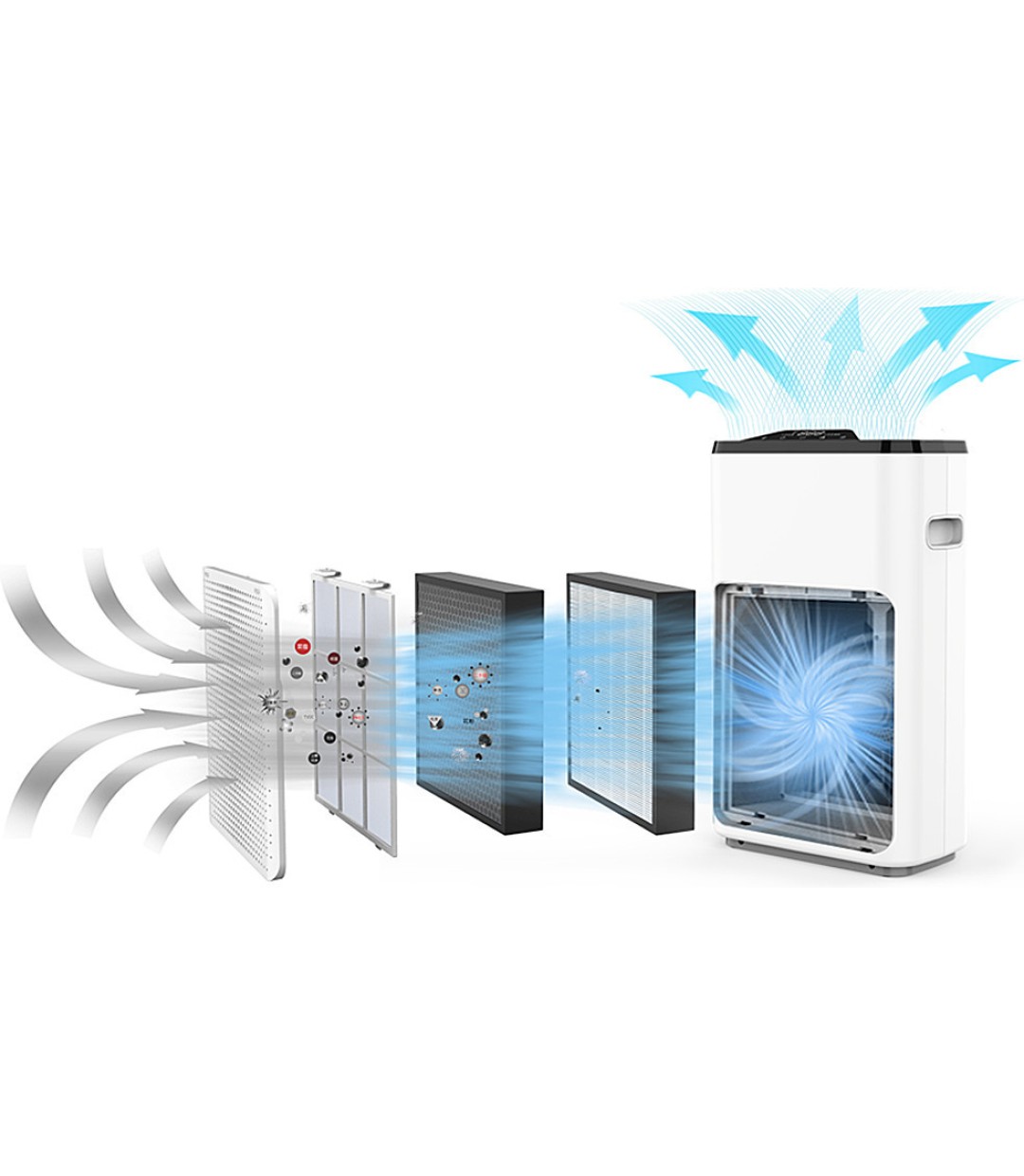 Philco Cleanair 40 Καθαριστής Αέρα 40W για Χώρους 40m²