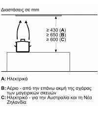 Neff Μηχανισμός Απορρόφησης 89.8cm Μαύρος με Wi-Fi 