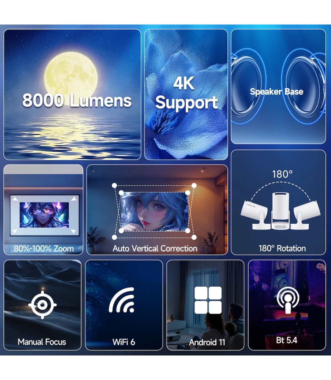  Magcubic HY300 Pro+ Mini Projector LCD HD με Wi-Fi και Ενσωματωμένα Ηχεία 