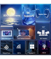  Magcubic HY300 Pro+ Mini Projector LCD HD με Wi-Fi και Ενσωματωμένα Ηχεία 