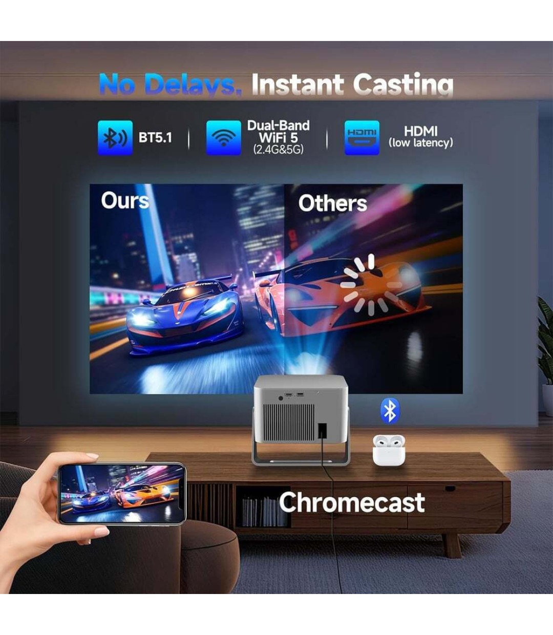  Magcubic HY350GT Mini Projector LCD Full HD Λάμπας LED με Wi-Fi και Ενσωματωμένα Ηχεία 