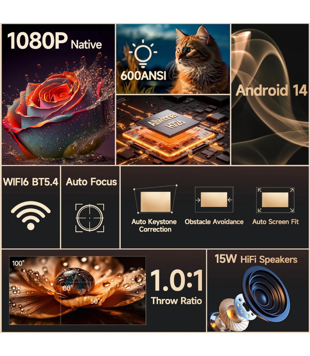  Magcubic HY350MAX Mini Projector LCD Full HD Λάμπας LED με Wi-Fi και Ενσωματωμένα Ηχεία 