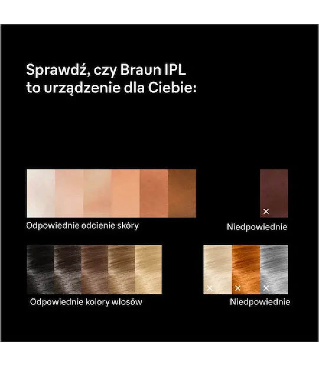  Braun Skin i·expert Σετ Αποτρίχωσης IPL για Πρόσωπο, Σώμα & Μπικίνι PL7321 
