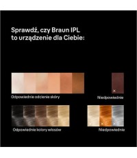  Braun Skin i·expert Σετ Αποτρίχωσης IPL για Πρόσωπο, Σώμα & Μπικίνι PL7321 