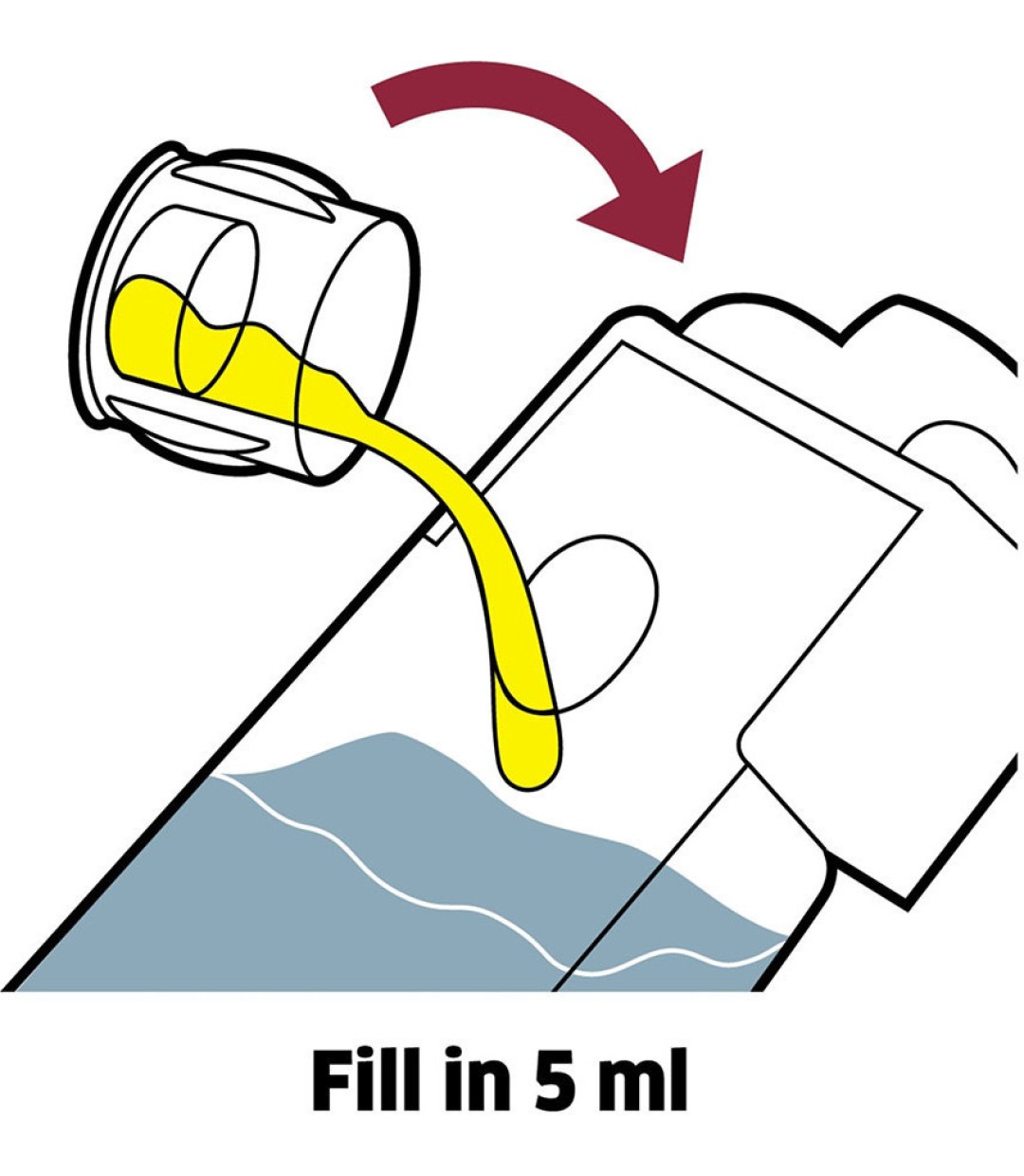 Karcher RM 536 Καθαριστικό Πλυστικού Πατώματος Γενικής Χρήσης 