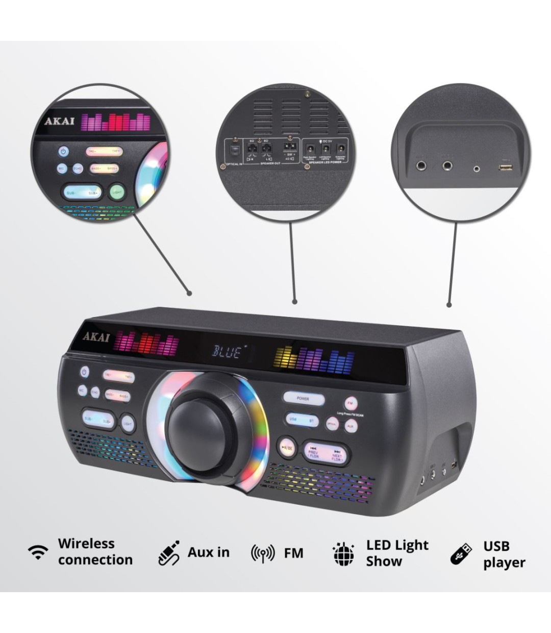 ΣΕΤ AKAI TRINITONE SOUND FUSION SYSTEM 3.1 HOME CINEMA