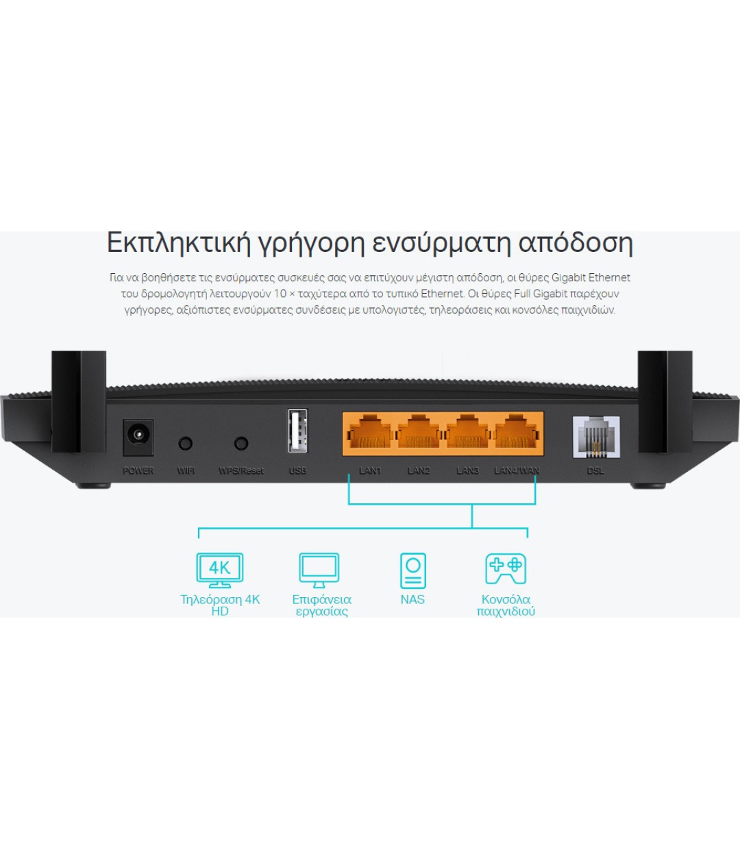 TP-LINK Archer VR400 v3 VDSL2 Ασύρματο Modem Router Wi‑Fi 5 με 4 Θύρες Gigabit Ethernet