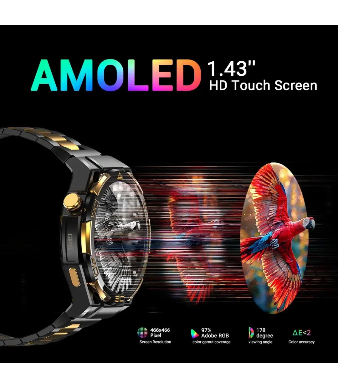 BlackView W90 Pro Aluminium Smartwatch με Παλμογράφο (Μαύρο)