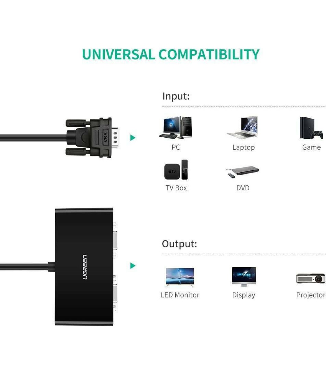 Ugreen Μετατροπέας VGA male σε VGA 2x female (20918)