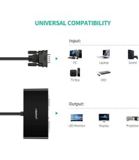 Ugreen Μετατροπέας VGA male σε VGA 2x female (20918)