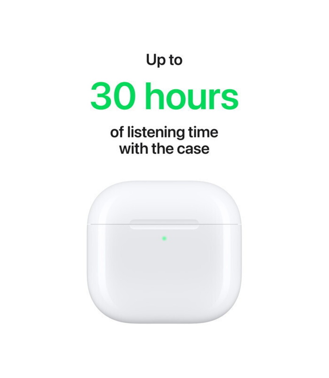 Apple AirPods 4 Earbud Bluetooth Handsfree Ακουστικά με Αντοχή στον Ιδρώτα και Θήκη Φόρτισης Λευκά